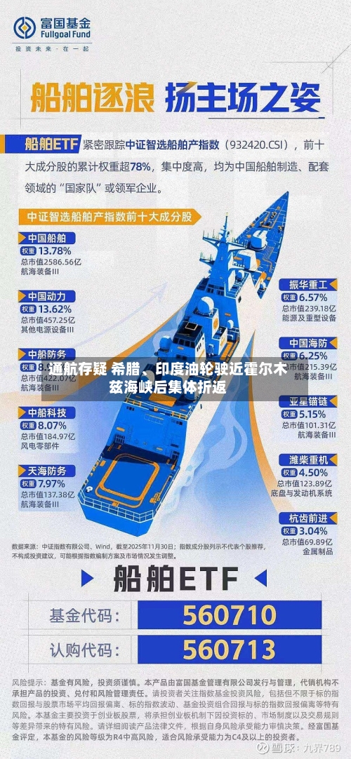 通航存疑 希腊	、印度油轮驶近霍尔木兹海峡后集体折返-第2张图片