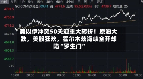 美以伊冲突50天迎重大转折！原油大跌	，美股狂欢，霍尔木兹海峡全开却陷“罗生门”-第3张图片
