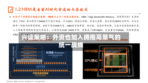 兴证策略：外资也加入拥抱高景气的统一战线-第2张图片