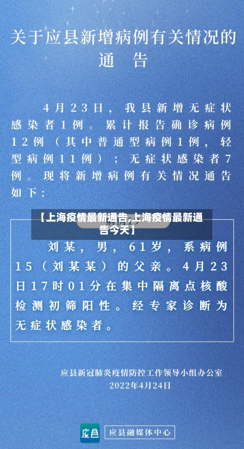 【上海疫情最新通告,上海疫情最新通告今天】-第2张图片
