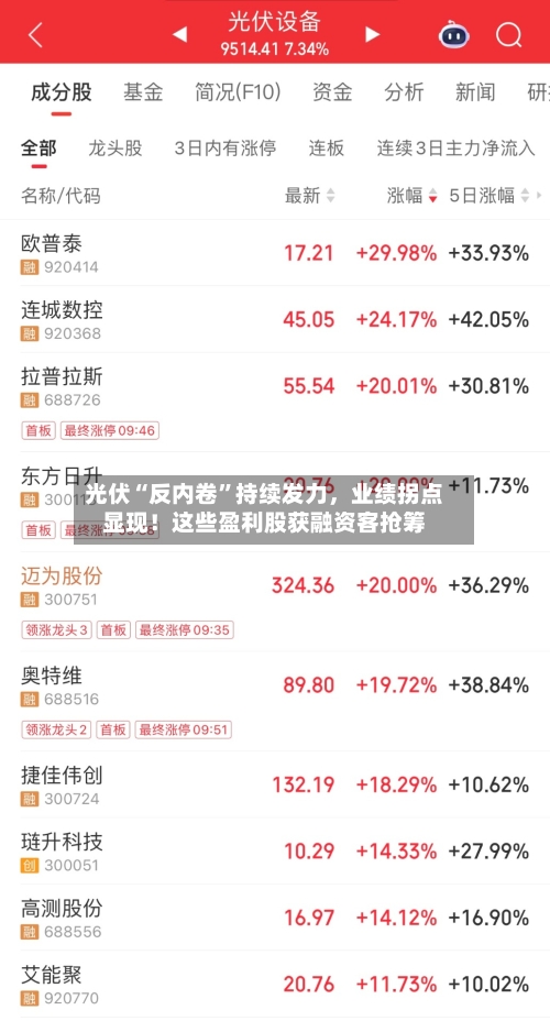 光伏“反内卷”持续发力，业绩拐点显现！这些盈利股获融资客抢筹-第2张图片