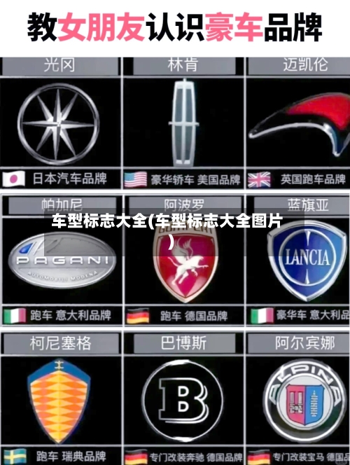 车型标志大全(车型标志大全图片)-第2张图片