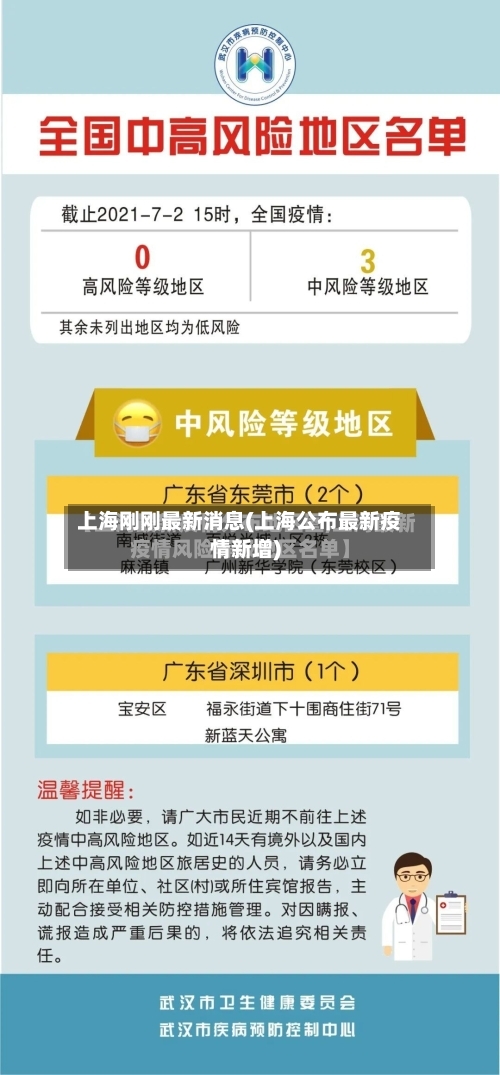上海刚刚最新消息(上海公布最新疫情新增)