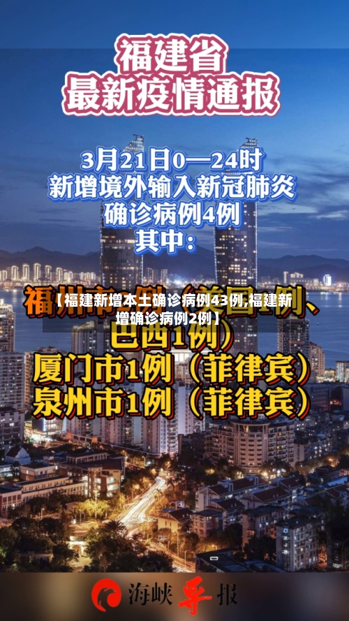【福建新增本土确诊病例43例,福建新增确诊病例2例】