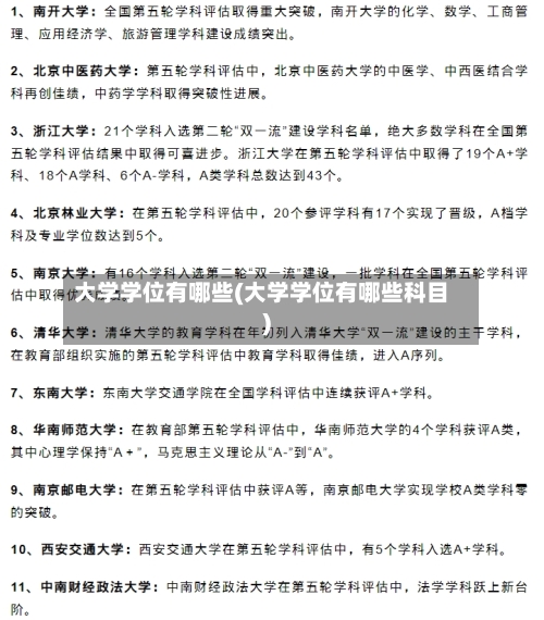 大学学位有哪些(大学学位有哪些科目)