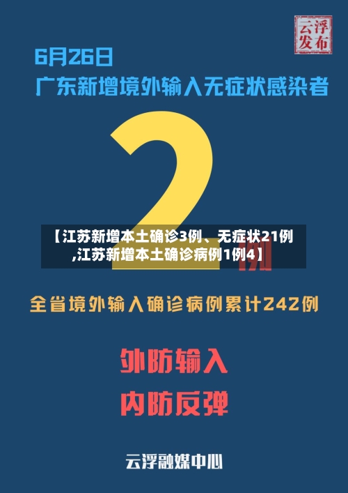 【江苏新增本土确诊3例、无症状21例,江苏新增本土确诊病例1例4】