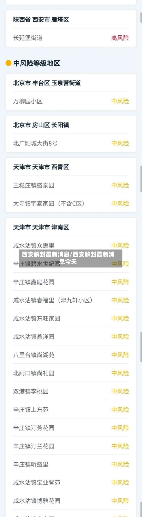 西安解封最新消息/西安解封最新消息今天-第2张图片