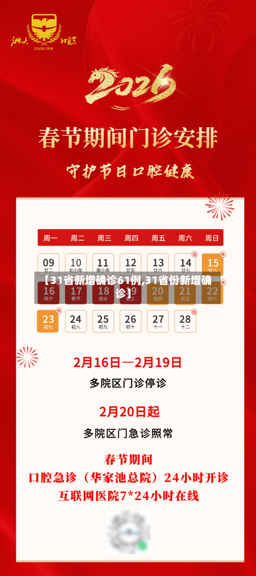 【31省新增确诊61例,31省份新增确诊】-第2张图片