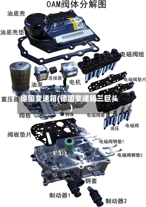 德国变速箱(德国变速箱三巨头)