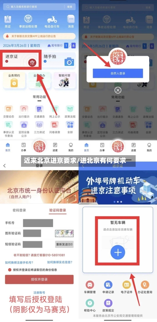 近来北京进京要求/进北京有何要求