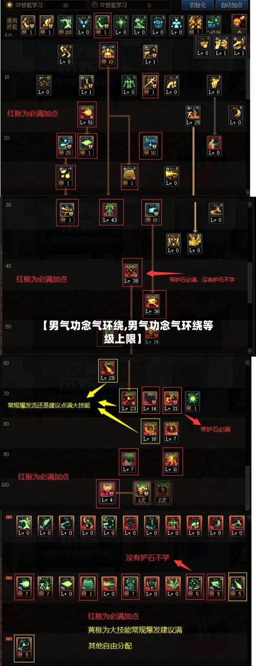 【男气功念气环绕,男气功念气环绕等级上限】-第2张图片