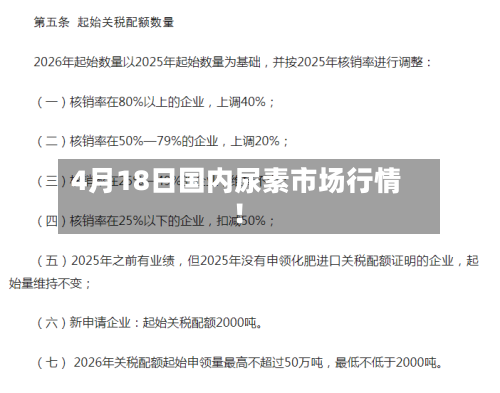 4月18日国内尿素市场行情！-第2张图片