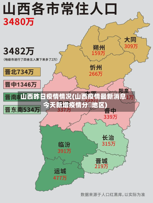 山西昨日疫情情况(山西疫情最新消息今天新增疫情分佈地区)