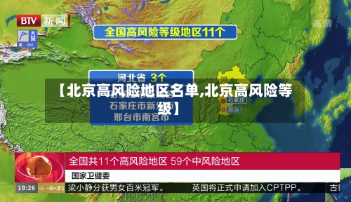 【北京高风险地区名单,北京高风险等级】-第3张图片