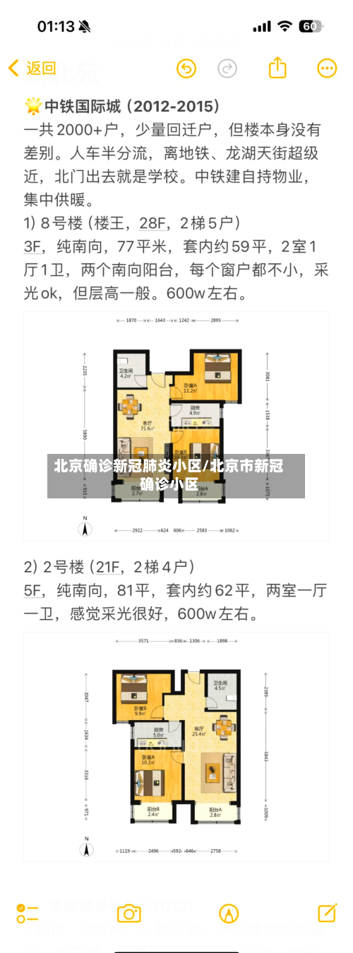 北京确诊新冠肺炎小区/北京市新冠确诊小区-第3张图片