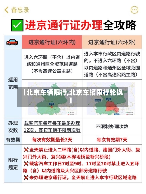 【北京车辆限行,北京车辆限行轮换】-第3张图片