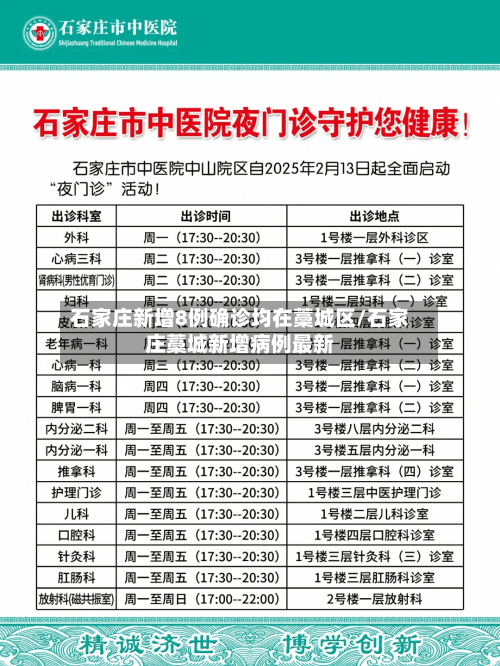 石家庄新增8例确诊均在藁城区/石家庄藁城新增病例最新