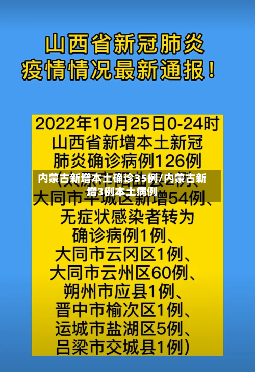 内蒙古新增本土确诊35例/内蒙古新增3例本土病例