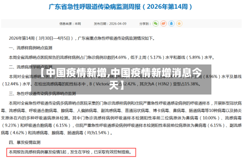 【中国疫情新增,中国疫情新增消息今天】