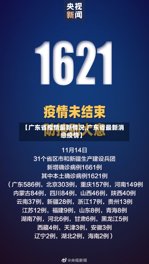 【广东省疫情最新情况,广东省最新消息疫情】-第3张图片