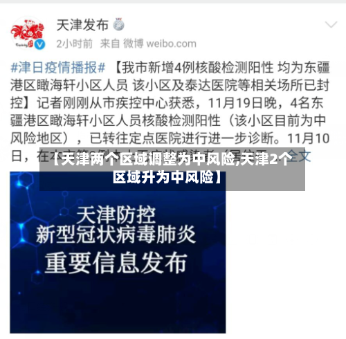 【天津两个区域调整为中风险,天津2个区域升为中风险】