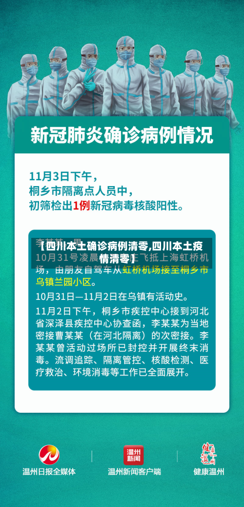 【四川本土确诊病例清零,四川本土疫情清零】
