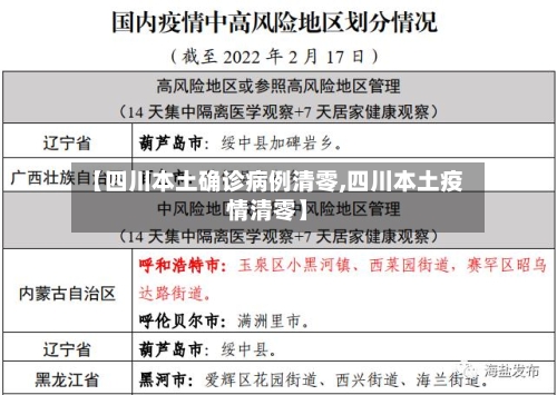 【四川本土确诊病例清零,四川本土疫情清零】-第3张图片