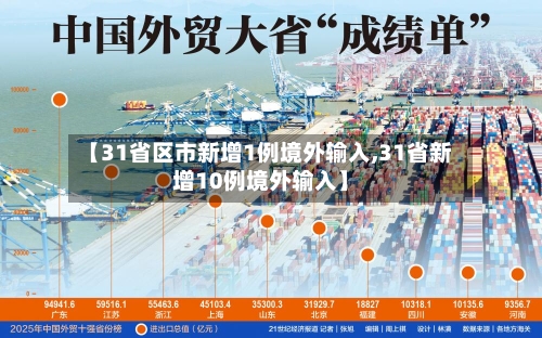 【31省区市新增1例境外输入,31省新增10例境外输入】-第3张图片