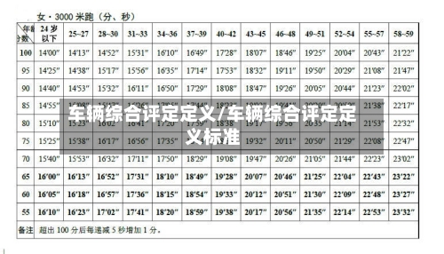 车辆综合评定定义/车辆综合评定定义标准