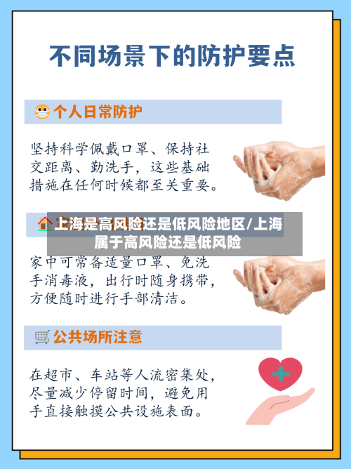 上海是高风险还是低风险地区/上海属于高风险还是低风险