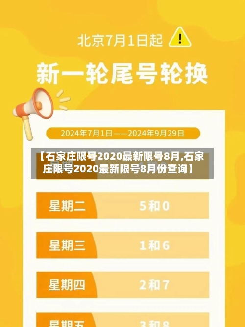 【石家庄限号2020最新限号8月,石家庄限号2020最新限号8月份查询】-第2张图片