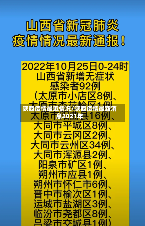 陕西疫情最近情况/陕西疫情最新消息2021年
