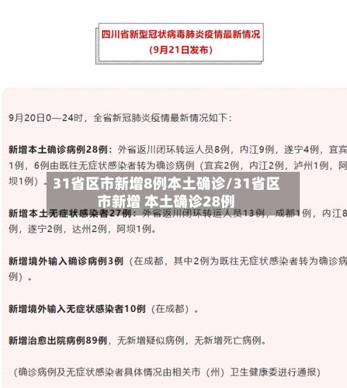 31省区市新增8例本土确诊/31省区市新增 本土确诊28例