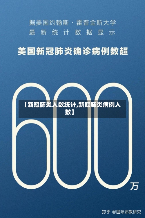 【新冠肺炎人数统计,新冠肺炎病例人数】
