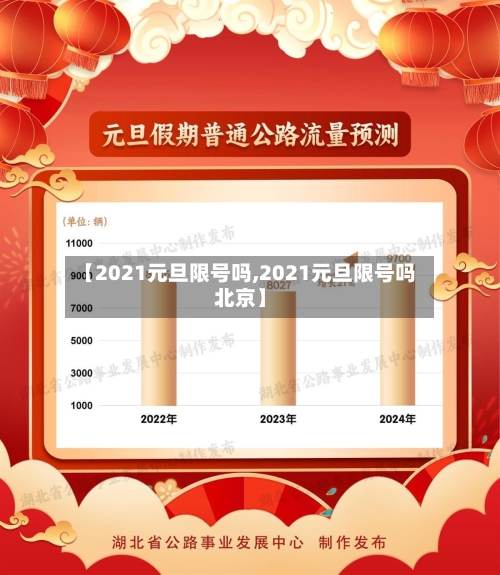 【2021元旦限号吗,2021元旦限号吗北京】