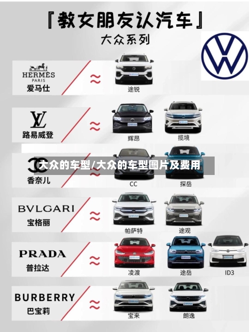 大众的车型/大众的车型图片及费用-第3张图片