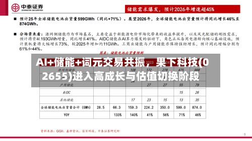 AI+储能+词元交易共振，果下科技(02655)进入高成长与估值切换阶段-第2张图片
