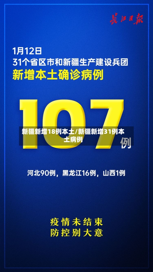 新疆新增18例本土/新疆新增31例本土病例-第2张图片