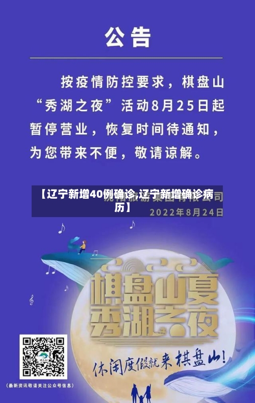 【辽宁新增40例确诊,辽宁新增确诊病历】-第2张图片