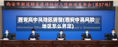 西安高中风险区调整(西安中高风险地区怎么界定)