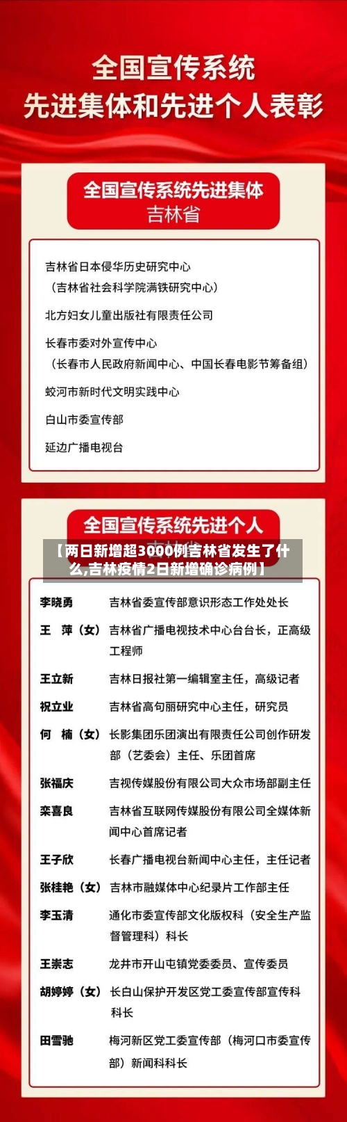 【两日新增超3000例吉林省发生了什么,吉林疫情2日新增确诊病例】-第3张图片