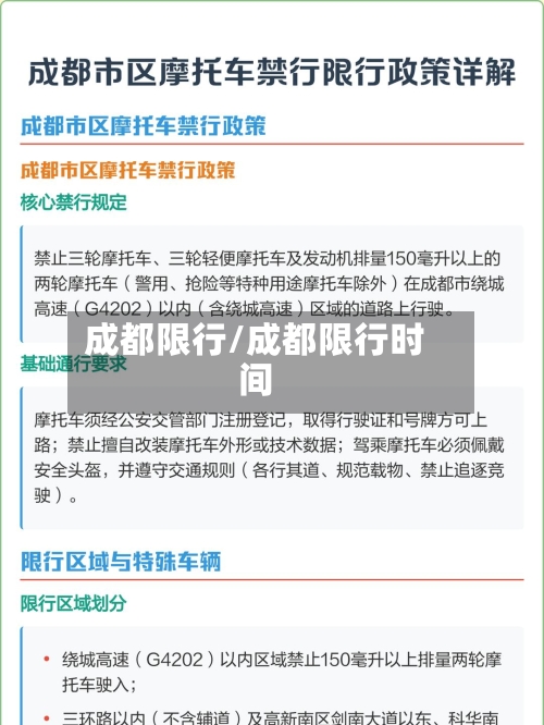 成都限行/成都限行时间