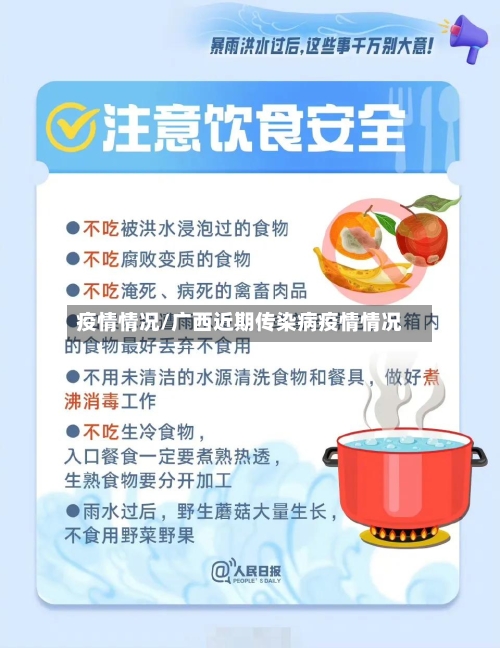 疫情情况/广西近期传染病疫情情况-第2张图片