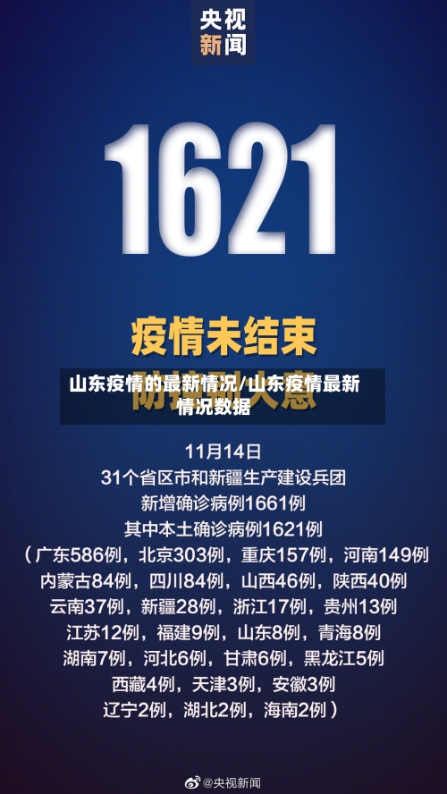 山东疫情的最新情况/山东疫情最新情况数据-第2张图片