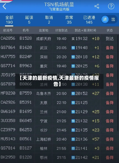 【天津的最新疫情,天津最新的疫情报告】