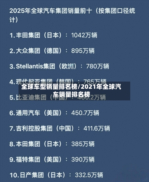 全球车型销量排名榜/2021年全球汽车销量排名榜