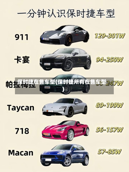 保时捷在售车型(保时捷所有在售车型)