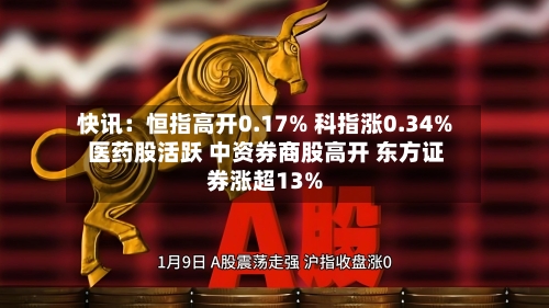 快讯：恒指高开0.17% 科指涨0.34% 医药股活跃 中资券商股高开 东方证券涨超13%