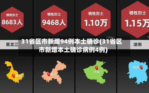 31省区市新增94例本土确诊(31省区市新增本土确诊病例4例)