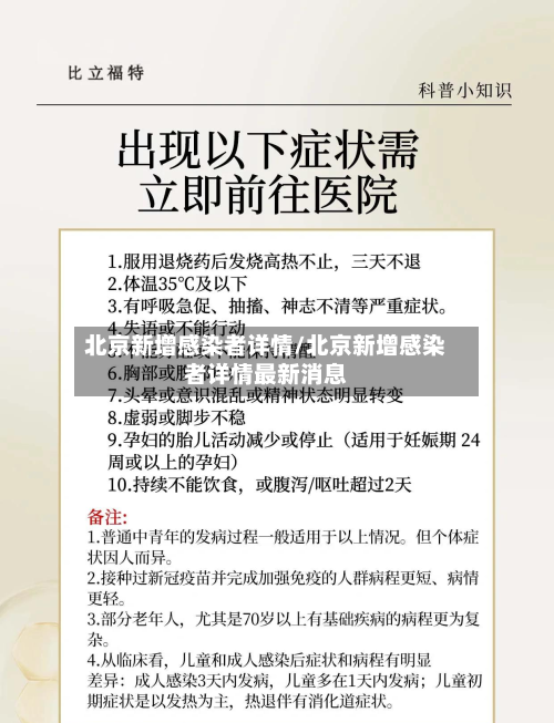 北京新增感染者详情/北京新增感染者详情最新消息-第3张图片